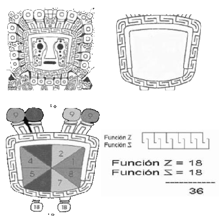 Fig. 25 Aureóla de Wiraccocha